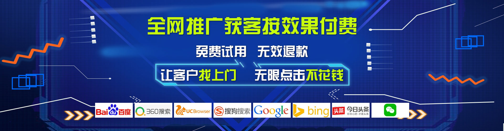 谯城sem开户